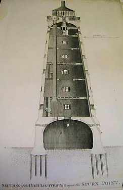 John Smeaton’s plans for high lighthouse at Spurn